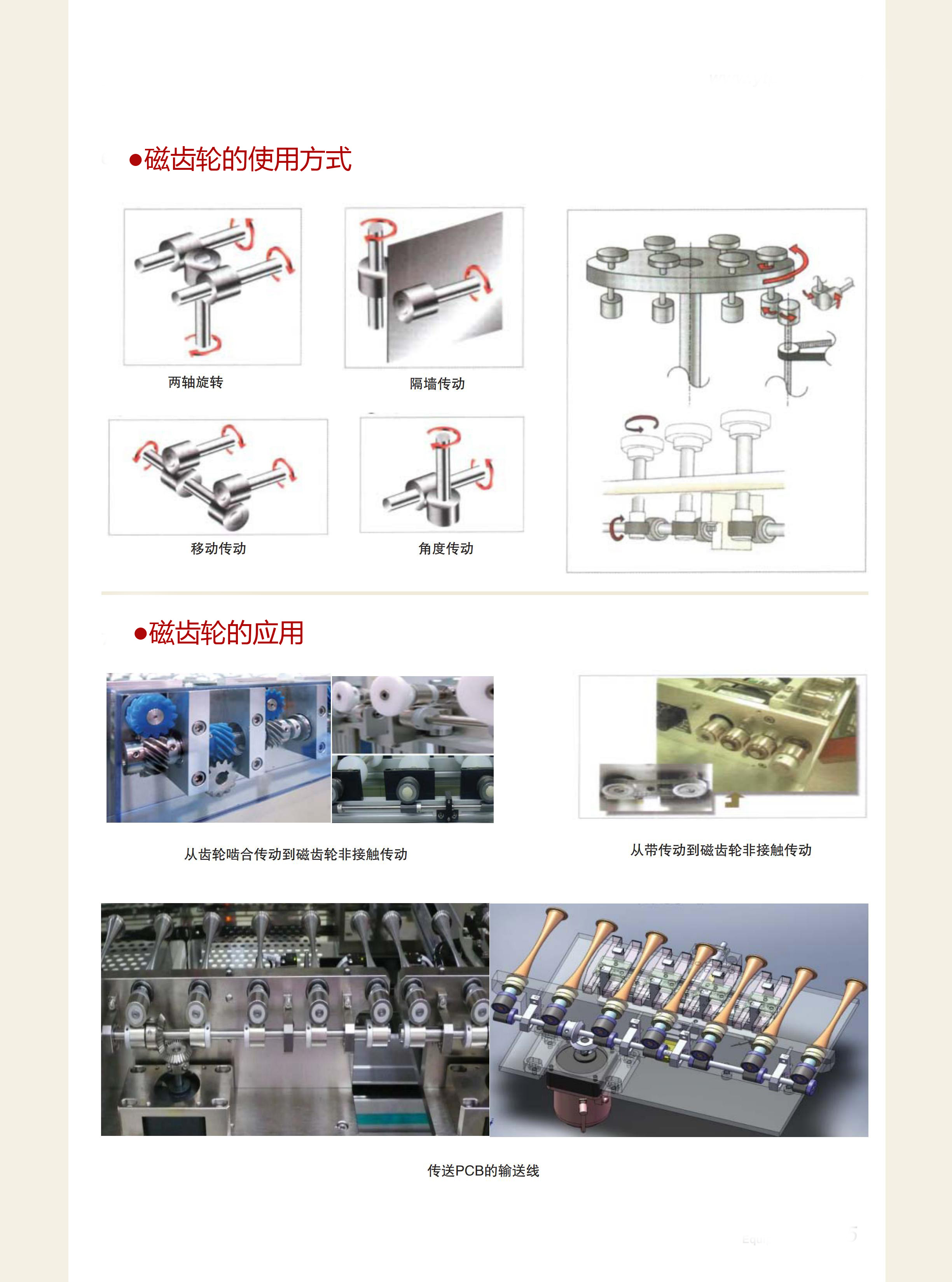 磁性齒輪 磁性齒輪