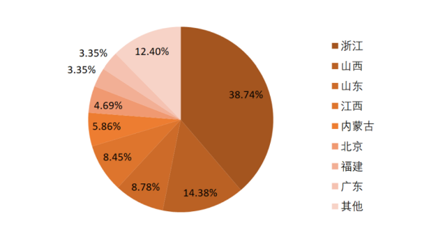 磁鐵生產(chǎn)廠(chǎng)家哪里最多「排名」