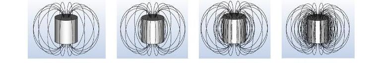 磁鐵的磁矩是多少？